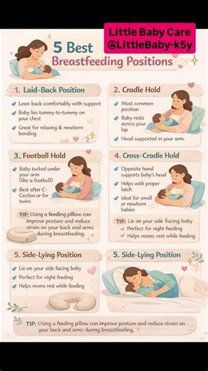 5 Best Breastfeeding Positions Latch Tips for New Moms| Easy