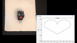 ❤️ Train your Arduino Engineering Kit mobile rover to follow the path of the heart. (📹: MATLAB) | Arduino