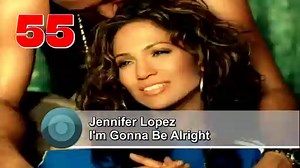 The Best Songs Of 2002 (100 Hits)