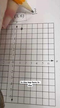 Master linear graphs