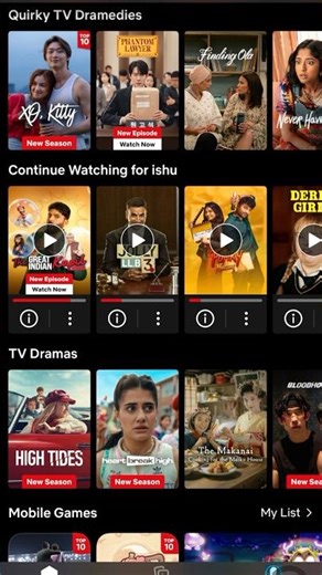 You Need: Scriptwriting or Copywriting Scripts? Video Script Copywriting #shorts