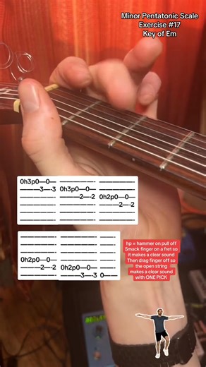 1.3K views · 11 reactions | Minor Pentatonic Scale Exercise in the Key of Em. #minorpentatonic #guitarexercise #guitarlesson #guitar | Jamparkguitar | Facebook