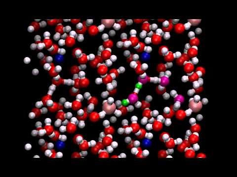 NaBH4 reaction with water