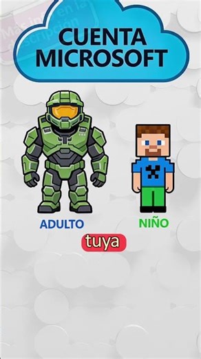 Control Parental en Microsoft Family - Windows y Xbox #ControlParental #MicrosoftFamily