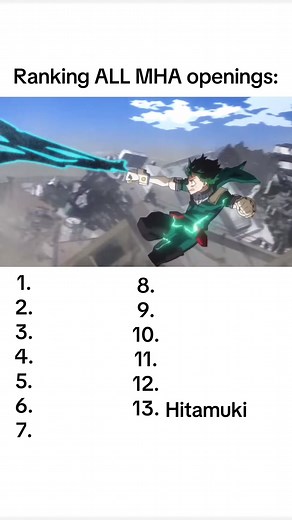 Ranking de todas las aperturas de MHA 1-13