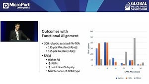 Functional Alignment and Medial-Pivot Design