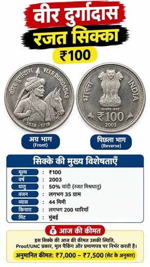 ₹100 वीर दुर्गादास रजत सिक्का | 2003 Silver Coin की खासियत और कीमत 🪙 #VeerDurgadasCoin #RareCoins
