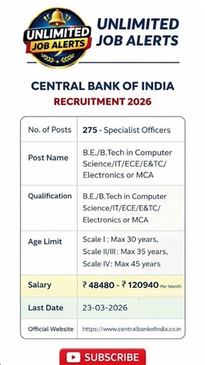 Central Bank of India recruitment 26 #shorts #bank #ipbs #news #viral #govt #job #india #trending