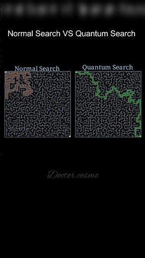 Normal vs quantum search | facts | science fact #ytshorts #viralshort #youtubeshorts #shorts #facts