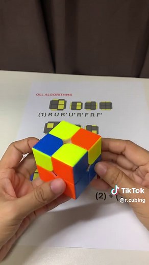 Master 2x2 Cube Fast | Step-by-step 2x2 solving guide | Easy Steps | Beginners Method #2x2 #cubetutorial #speedcubing #rubikscube #creatorsearchinsights
