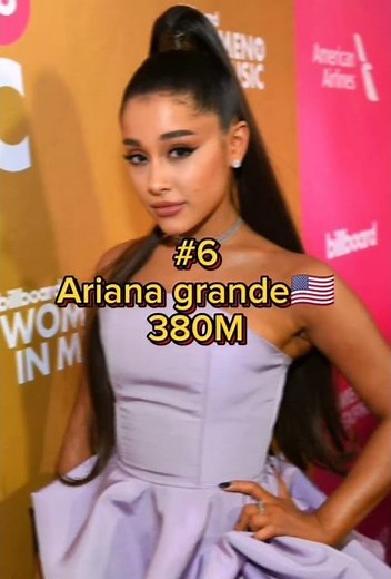 Top 10 most instagram followers in the world 2024😱🌎 #2024 #top #top10 #top10list #instagram #viral