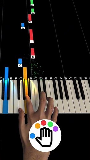 Learn 'Stay' by Rihanna on Piano - Fun and Easy Tutorial!