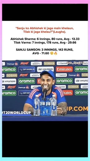 SANJU SAMSON’s Savage Reply! “Abhishek Ki Jaga? Tilak Ki Jaga?” 😎🔥 | 71.60 Avg Madness! #yt #viral