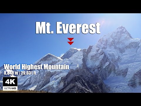 Mount Everest From The Sky: A 4K Video Helicopter Tour Experience
