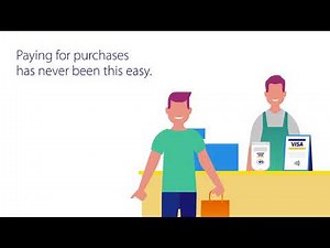 What are contactless payments?