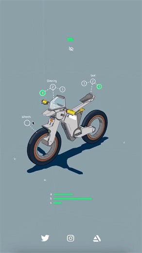 2D UI 和3D 的绝佳组合