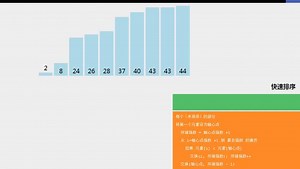 【数据结构】【考研计算机】快速排序算法可视化解读(已完成的升序、降序)