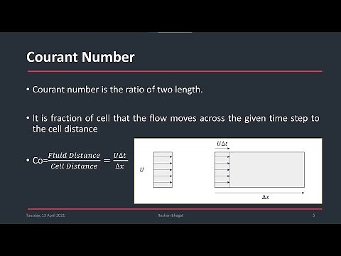 Courant Number | CFL Number CFD Simulation | Importance of Courant Number || FCFD-0023