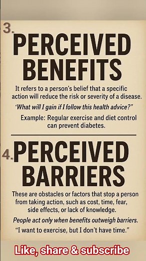 #Health belief model🗣️#communityhealthnursing #b.sc.nursing#easynotes📖#shorts#ytshorts