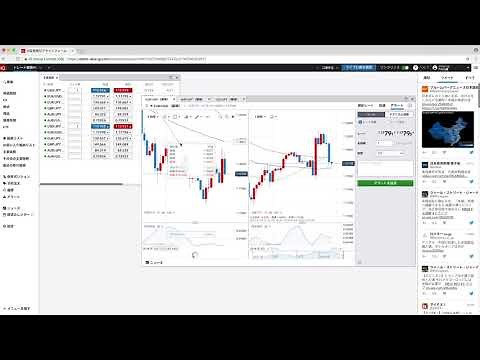 IG証券の新取引システムの便利な新機能（マイページの作成方法紹介）を紹介。