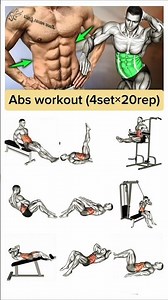 Perfect Sixpack Exercises for GainingMuscle Fast - Home Workouts#SixPackAbs #abs #CoreExercises
