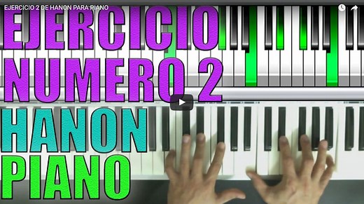 El método Hanon para pianistas principiantes