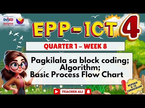GRADE 4 EPP ICT QUARTER 1 WEEK 8 REVISED K-12 PAGKILALA SA BLOCK CODING, ALGORITHM AT BASIC PROCESS