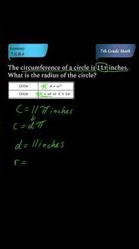 Test Prep: Find Radius from Circumference (Circles) (7th Grade Math) | 7.G.B.4