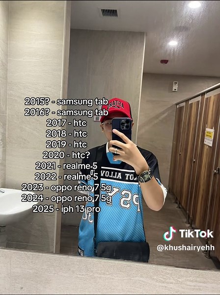 Smartphone Evolution: A Year-by-Year Overview