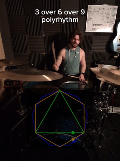 Mastering the Hardest Polyrhythm on Drums
