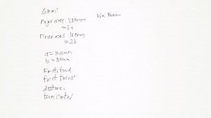 SOLVED:A lithotripter machine uses an elliptical reflector to break up kidney stones nonsurgically. A spark plug in the reflector generates energy waves at one focus of an ellipse. The reflector directs these waves toward the kidney stone positioned at the other focus of the ellipse with enough energy to break up the stone, as shown in the figure. The lengths of the major and minor axes of the ellipse are 280 millimeters and 160 millimeters, respectively. How far is the spark from the kidney sto