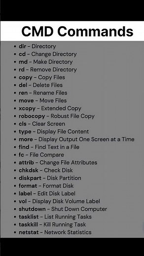 Essential Windows CMD Commands
