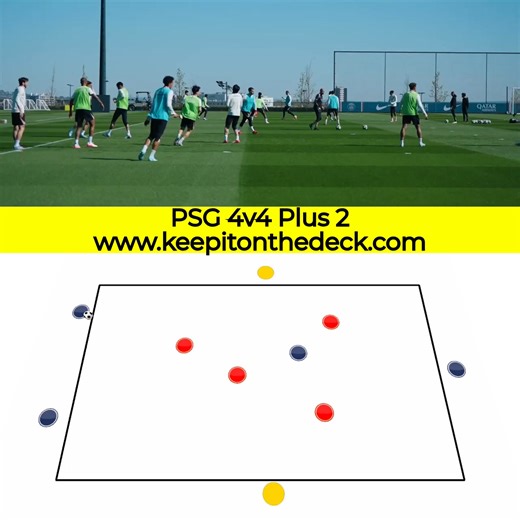 ⚡️ PSG 🔥 showed their class in possession during the first 30 minutes of last night's Champions League game vs Aston Villa 🙌 🏆 Positional practices like this 4v4 2 setup have been a staple in their training all season 📈 💡 Get full training session plans below! 🔥 👉 Link to download: https://keepitonthedeck.com/downloads/the-ultimate-training-session-pack-2025 | Football Training Drills/Session Plans