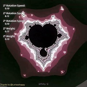 How Rotating Complex Polynomials Create Dynamic Fractal Structures #shorts #fractals