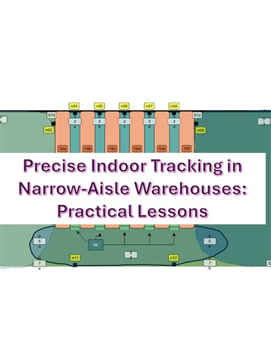 https://marvelmind.com/tracking_in_narrow_aisles/ - helping our warehouse customers with precise tracking in a challenging environment #robot #robotics #warehouse #automation #indoorpositioningsystem #indoortracking