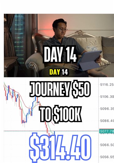 Day 14. Crazy drop. Luckily got the 3000pips drop with my community. Wait for gold to relax then we go for buy. #daytrader #forextrading #traderlife #fariqfx #growchallenge