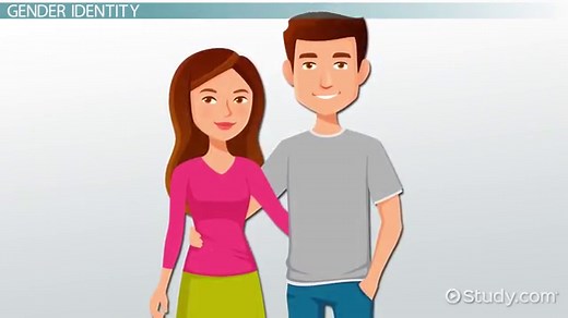 Gender as a Social Construct | History, Overview & Example