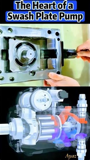 The Secret to Hydraulic Power: Swash Plate Pumps Explained #Engineering #Hydraulics #SwashPlate