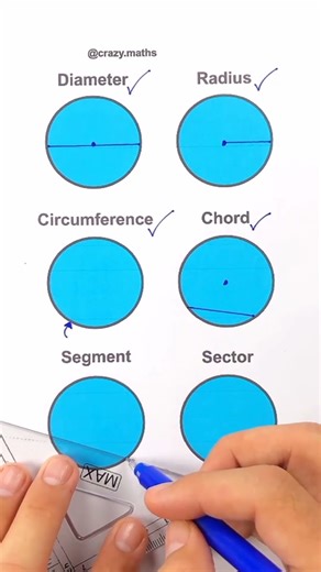 The Magic of Math Tricks You Never Knew! #MagicOfMath #MathTricks #EasyMath #Mathematics #Algebra