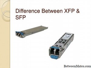 GBIC和SFP - 硬件 2025