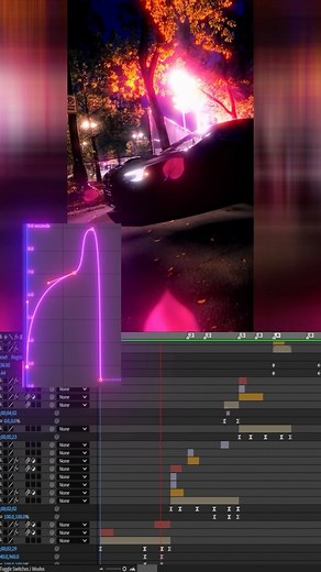 Impulse Media on Instagram: "How crazy are these graphs on a scale from 1-10!?🔥 - - - #edit #tutorial #breakdown #aftereffects #graphsforedits #speedramping #speedrampingtutorial #howtoedit #caredit"