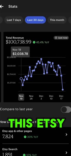 ai is changing the POD game #podlabai #pod #printondemand #etsy #etsysellers