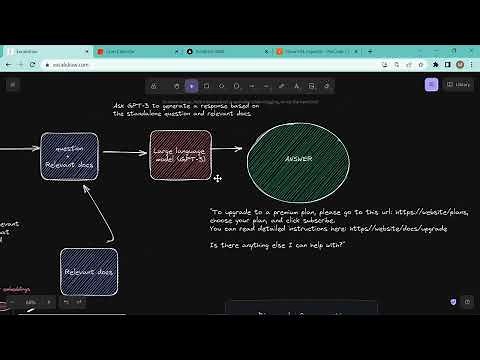 How to Build a Notion ChatBot For Your Knowledge Base Using LangChain (Code Template Included)