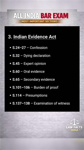 “All India Bar Exam की तैयारी कर रहे हो? ये Important Sections ज़रूर पढ़ लो!” ⚖️📚 #shorts #trending