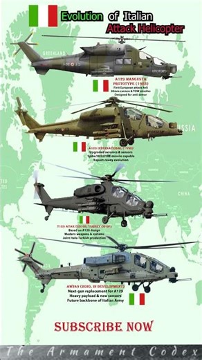 A129 Mangusta Prototype → A129 International → T129 ATAK → AW249: 💥 #shorts ^#italy #subscribe