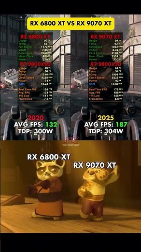 RX 6800 XT 👴 vs RX 9070 XT 👶 #rx6800xt #rx9070xt #6800xt #9070xt #gpu #memes #radeon