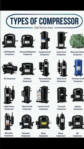 All Types of HVAC & Refrigeration Compressors Explained | #hvactechnician #gulftechbyshani