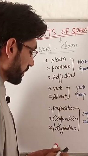 Parts of speech| introduction of parts of speech | word classes.