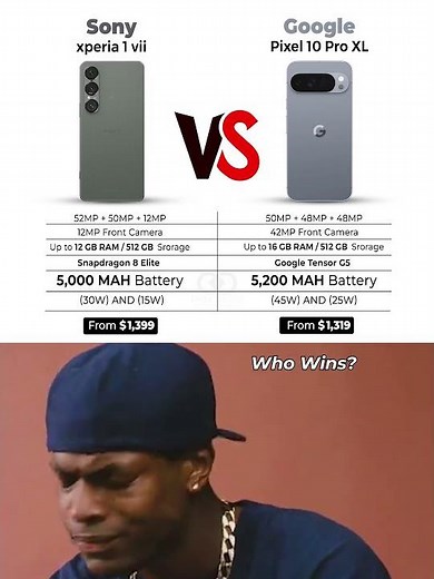 Pixel 10 Pro XL vs Xperia 1 VII – Which Is Better? 👀
