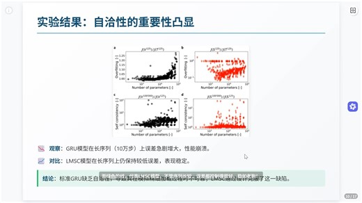 具有自洽性、实现本构模型的有限元嵌入-线性化最小状态单元LMSC